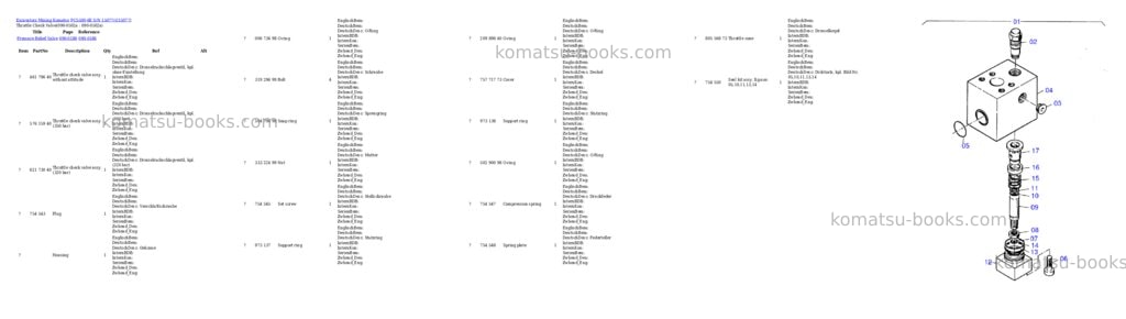 Komatsu pc5500-6e s/n 15077 Parts catalog cover Page 7 Komatsu pc5500-6e s/n 15077 Parts catalog cover Page 7