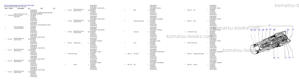 Komatsu pc5500-6 s/n 15081 Parts catalog cover Page 3 Komatsu pc5500-6 s/n 15081 Parts catalog cover Page 3