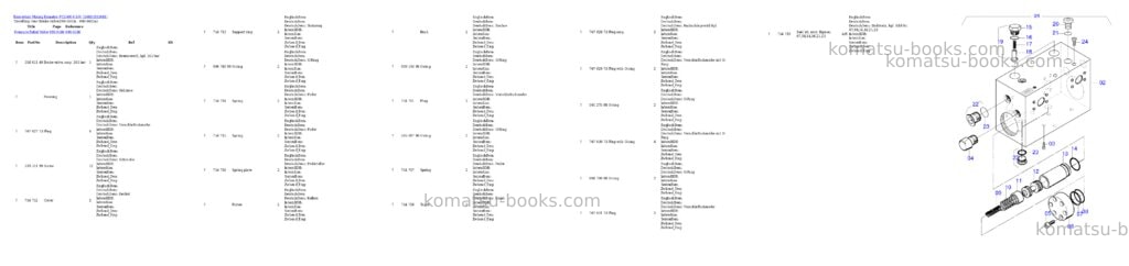 Komatsu pc5500-6 s/n 15081 Parts catalog cover Page 8 Komatsu pc5500-6 s/n 15081 Parts catalog cover Page 8