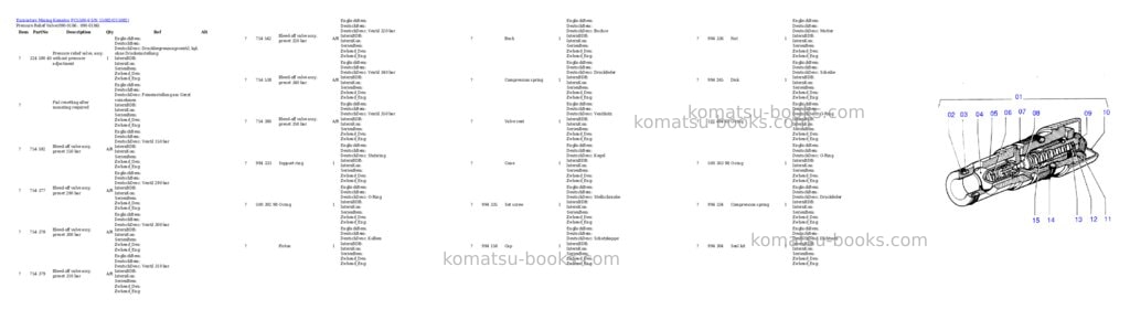Komatsu pc5500-6 s/n 15082 Parts catalog cover Page 3
