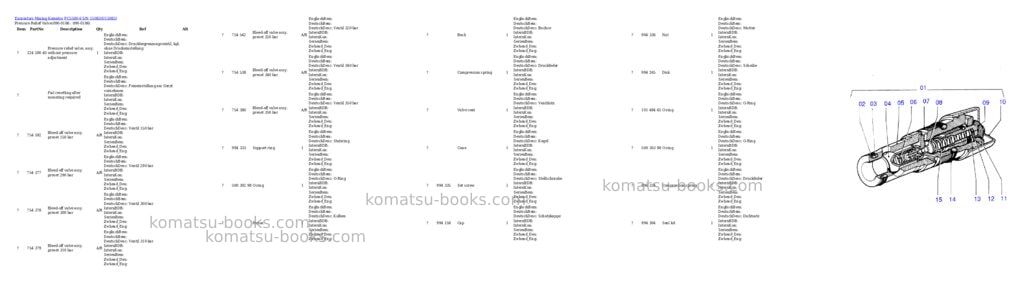 Komatsu pc5500-6 s/n 15083 Parts catalog cover Page 3 Komatsu pc5500-6 s/n 15083 Parts catalog cover Page 3