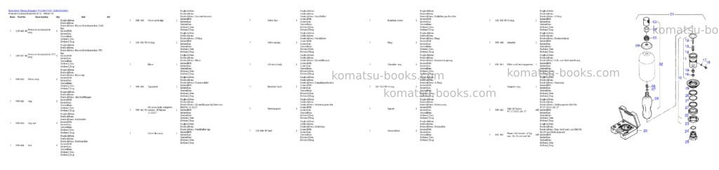 Komatsu pc5500-6 s/n 15083 Parts catalog cover Page 4 Komatsu pc5500-6 s/n 15083 Parts catalog cover Page 4