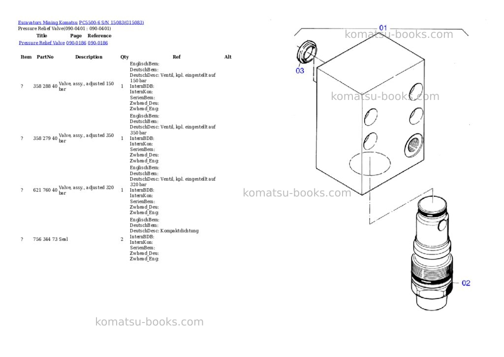 Komatsu pc5500-6 s/n 15083 Parts catalog cover Page 5 Komatsu pc5500-6 s/n 15083 Parts catalog cover Page 5