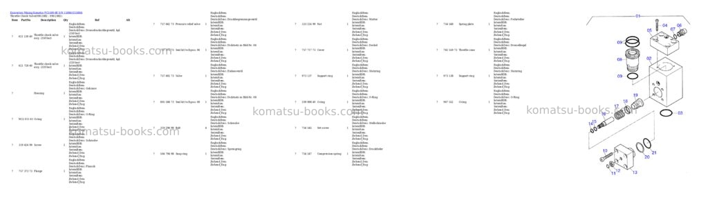 Komatsu pc5500-6e s/n 15084 Parts catalog cover Page 10 Komatsu pc5500-6e s/n 15084 Parts catalog cover Page 10