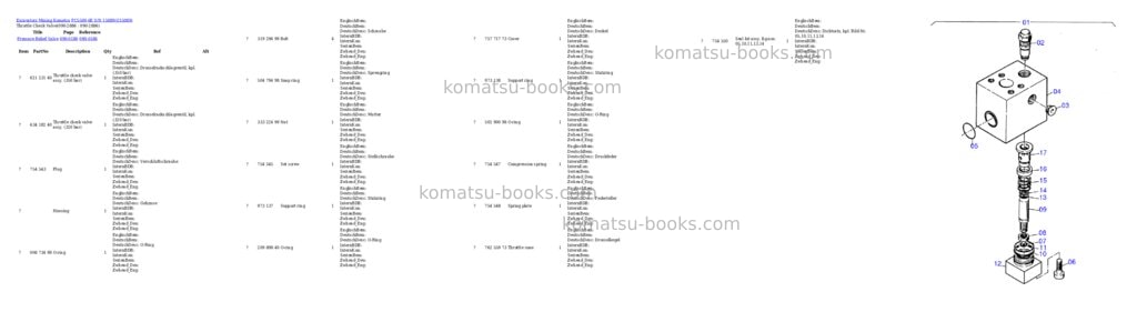 Komatsu pc5500-6e s/n 15089 Parts catalog cover Page 10 Komatsu pc5500-6e s/n 15089 Parts catalog cover Page 10