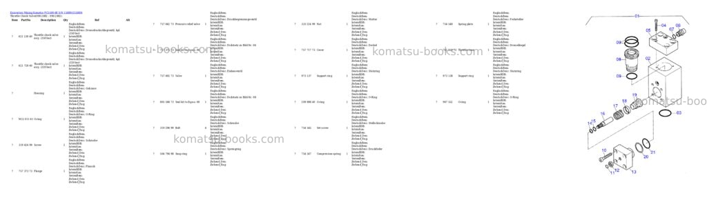 Komatsu pc5500-6e s/n 15089 Parts catalog cover Page 9 Komatsu pc5500-6e s/n 15089 Parts catalog cover Page 9