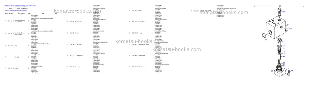 Komatsu pc5500-6e s/n 15092 Parts catalog cover Page 10 Komatsu pc5500-6e s/n 15092 Parts catalog cover Page 10