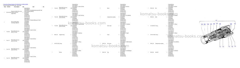 Komatsu pc5500-6e s/n 15094 Parts catalog cover Komatsu pc5500-6e s/n 15094 Parts catalog cover
