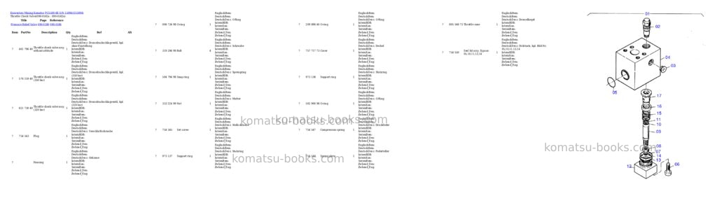 Komatsu pc5500-6e s/n 15094 Parts catalog cover Page 7 Komatsu pc5500-6e s/n 15094 Parts catalog cover Page 7