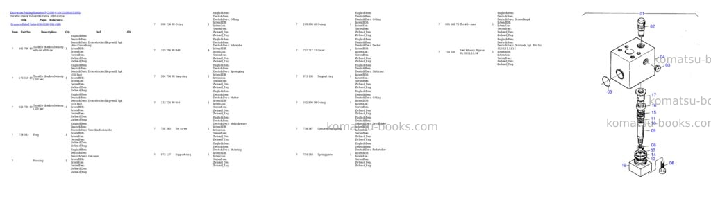 Komatsu pc5500-6 s/n 15095 Parts catalog cover Page 9 Komatsu pc5500-6 s/n 15095 Parts catalog cover Page 9