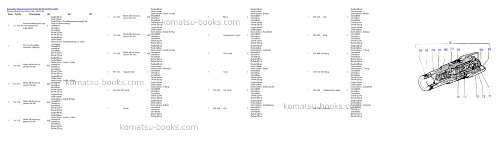Komatsu pc5500-6e s/n 15096 Parts catalog cover Komatsu pc5500-6e s/n 15096 Parts catalog cover