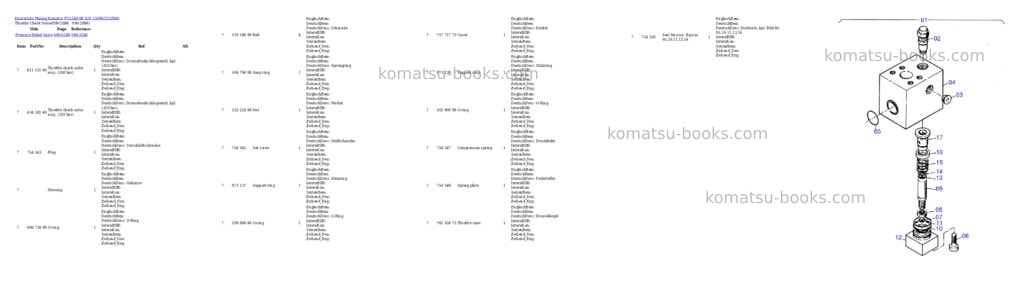 Komatsu pc5500-6e s/n 15096 Parts catalog cover Page 10 Komatsu pc5500-6e s/n 15096 Parts catalog cover Page 10