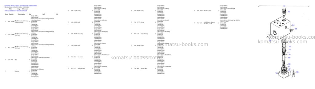 Komatsu pc5500-6e s/n 15096 Parts catalog cover Page 7 Komatsu pc5500-6e s/n 15096 Parts catalog cover Page 7