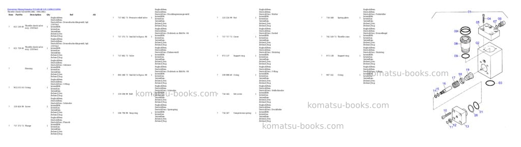 Komatsu pc5500-6e s/n 15096 Parts catalog cover Page 9 Komatsu pc5500-6e s/n 15096 Parts catalog cover Page 9