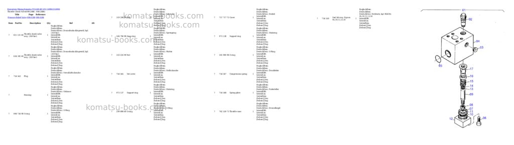 Komatsu pc5500-6e s/n 15098 Parts catalog cover Page 2 Komatsu pc5500-6e s/n 15098 Parts catalog cover Page 2