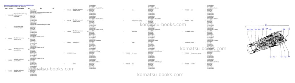 Komatsu pc5500-6 s/n 15100 Parts catalog cover Page 3 Komatsu pc5500-6 s/n 15100 Parts catalog cover Page 3