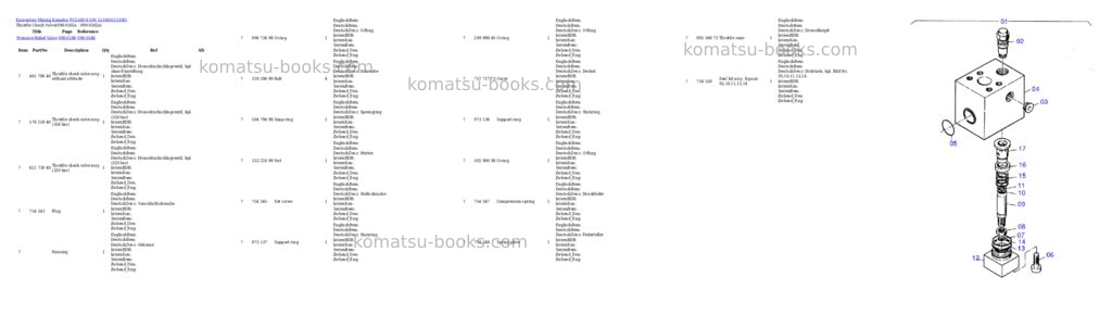 Komatsu pc5500-6 s/n 15100 Parts catalog cover Page 9 Komatsu pc5500-6 s/n 15100 Parts catalog cover Page 9