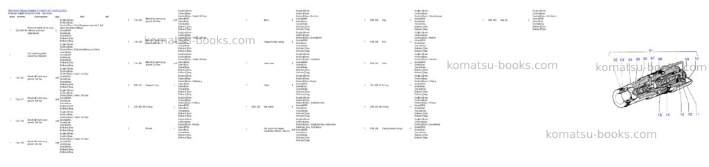 Komatsu pc5500-6 s/n 15101 Parts catalog cover Page 3
