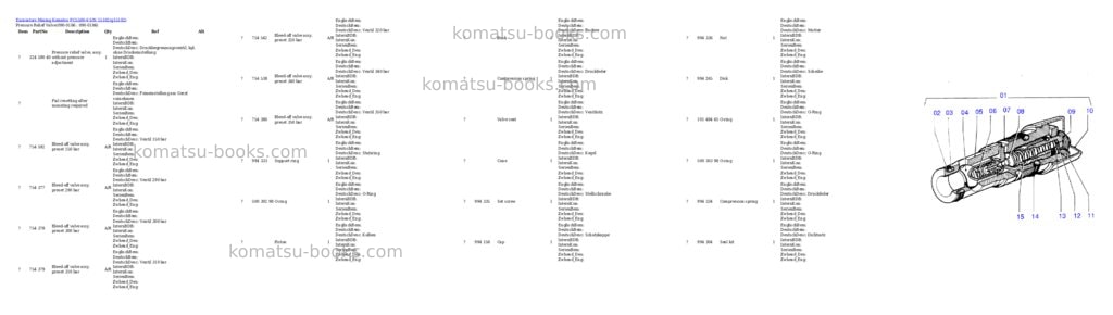 Komatsu pc5500-6 s/n 15102 Parts catalog cover Page 3 Komatsu pc5500-6 s/n 15102 Parts catalog cover Page 3