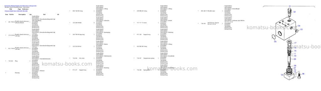 Komatsu pc5500-6 s/n 15102 Parts catalog cover Page 9 Komatsu pc5500-6 s/n 15102 Parts catalog cover Page 9