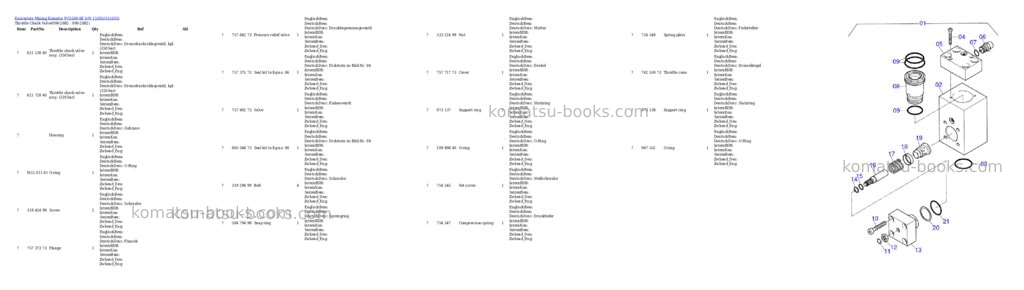 Komatsu pc5500-6e s/n 15105 Parts catalog cover Page 3 Komatsu pc5500-6e s/n 15105 Parts catalog cover Page 3
