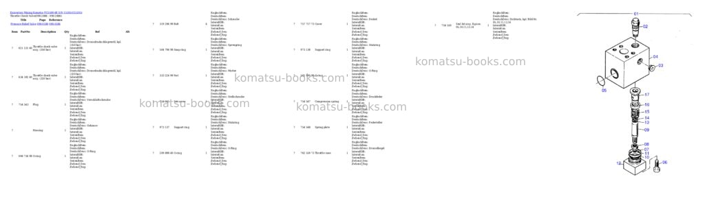 Komatsu pc5500-6e s/n 15105 Parts catalog cover Page 4 Komatsu pc5500-6e s/n 15105 Parts catalog cover Page 4