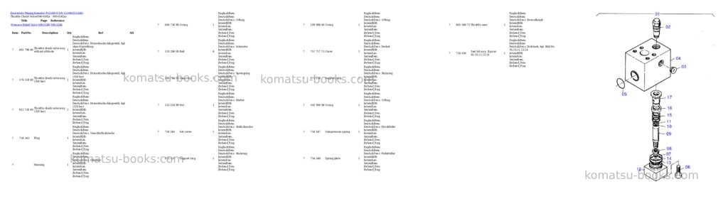 Komatsu pc5500-6 s/n 15106 Parts catalog cover Page 9 Komatsu pc5500-6 s/n 15106 Parts catalog cover Page 9