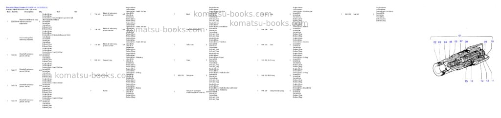 Komatsu pc5500-6 s/n 15111 Parts catalog cover Page 3 Komatsu pc5500-6 s/n 15111 Parts catalog cover Page 3