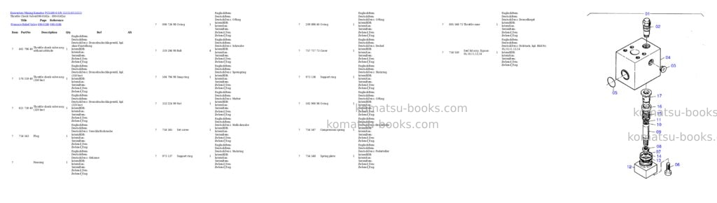 Komatsu pc5500-6 s/n 15111 Parts catalog cover Page 9 Komatsu pc5500-6 s/n 15111 Parts catalog cover Page 9