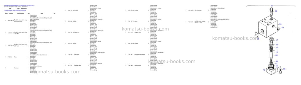 Komatsu pc5500-6 s/n 15113 Parts catalog cover Page 9 Komatsu pc5500-6 s/n 15113 Parts catalog cover Page 9