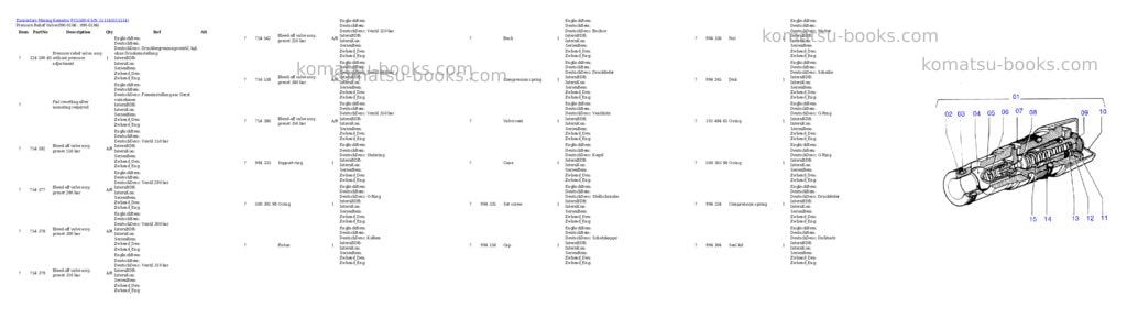 Komatsu pc5500-6 s/n 15114 Parts catalog cover Page 3 Komatsu pc5500-6 s/n 15114 Parts catalog cover Page 3