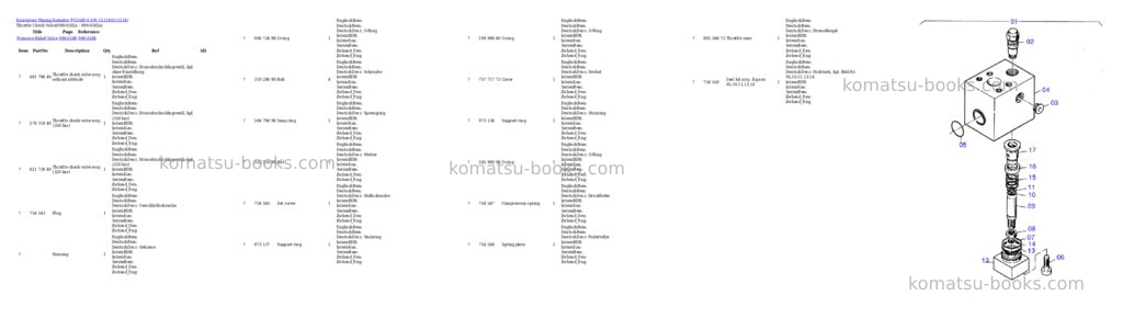Komatsu pc5500-6 s/n 15114 Parts catalog cover Page 9 Komatsu pc5500-6 s/n 15114 Parts catalog cover Page 9