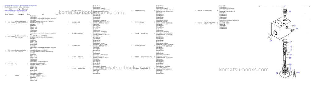 Komatsu pc5500-6e s/n 15116 Parts catalog cover Page 7