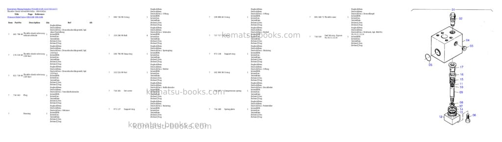 Komatsu pc5500-6 s/n 15117 Parts catalog cover Page 9 Komatsu pc5500-6 s/n 15117 Parts catalog cover Page 9