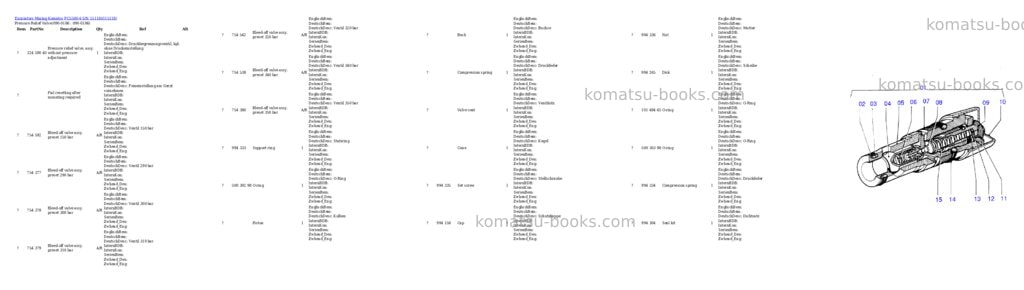Komatsu pc5500-6 s/n 15118 Parts catalog cover Page 3