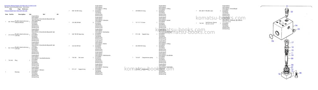 Komatsu pc5500-6 s/n 15118 Parts catalog cover Page 9