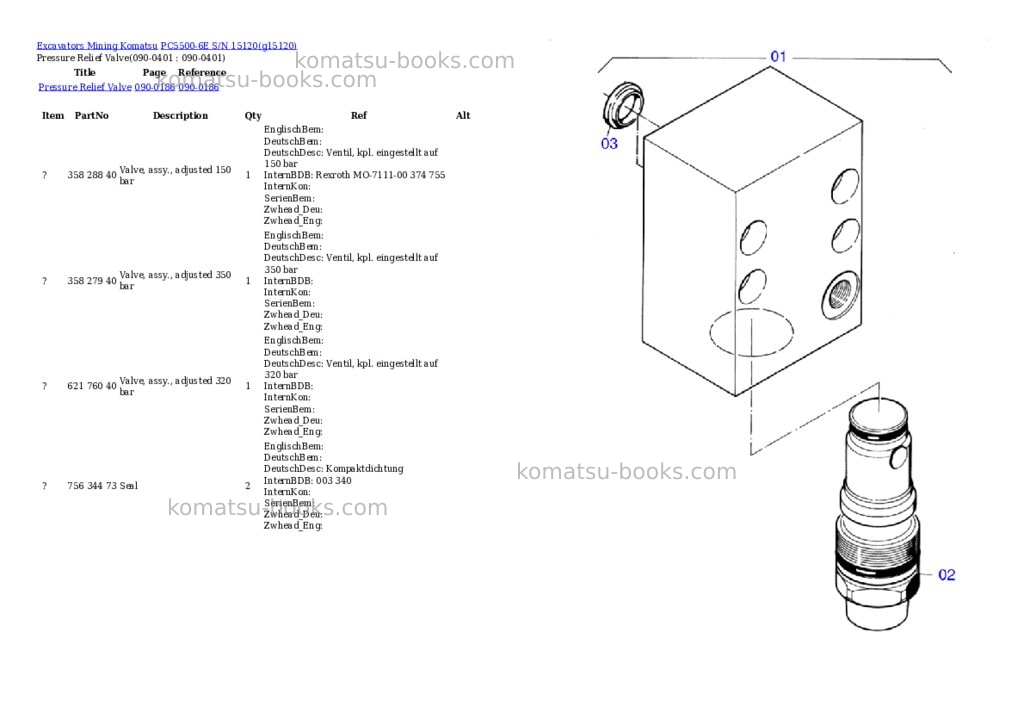 Komatsu pc5500-6e s/n 15120 Parts catalog cover Page 3 Komatsu pc5500-6e s/n 15120 Parts catalog cover Page 3