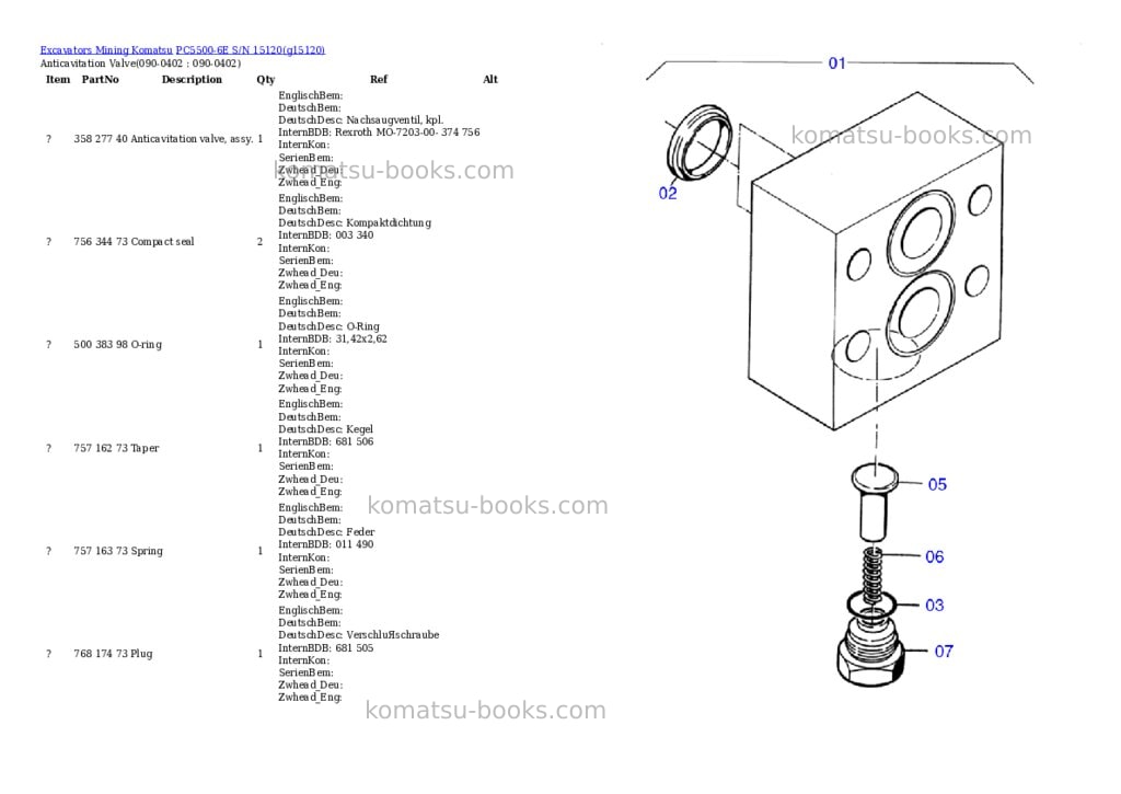 Komatsu pc5500-6e s/n 15120 Parts catalog cover Page 4 Komatsu pc5500-6e s/n 15120 Parts catalog cover Page 4