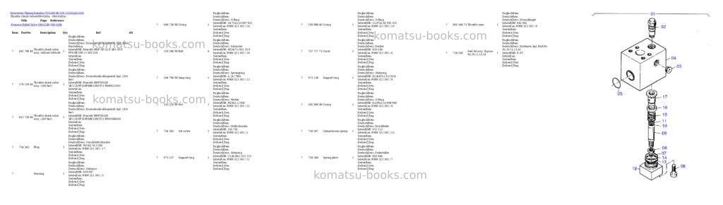 Komatsu pc5500-6e s/n 15120 Parts catalog cover Page 7 Komatsu pc5500-6e s/n 15120 Parts catalog cover Page 7