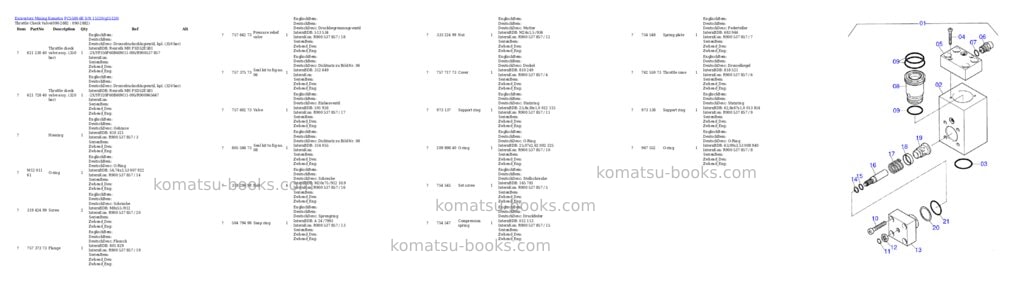 Komatsu pc5500-6e s/n 15120 Parts catalog cover Page 8 Komatsu pc5500-6e s/n 15120 Parts catalog cover Page 8