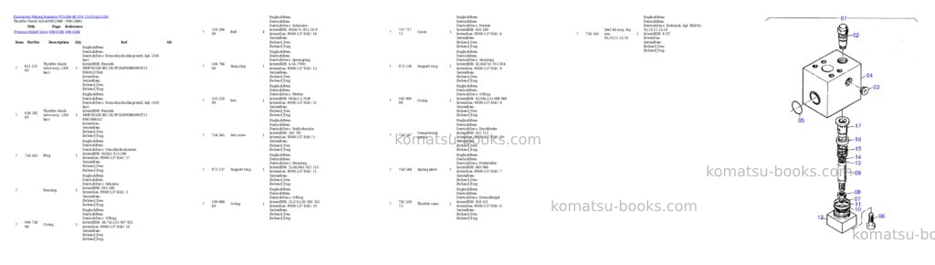 Komatsu pc5500-6e s/n 15120 Parts catalog cover Page 9 Komatsu pc5500-6e s/n 15120 Parts catalog cover Page 9