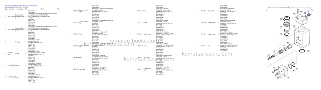 Komatsu pc5500-6e s/n 15121 Parts catalog cover Page 8 Komatsu pc5500-6e s/n 15121 Parts catalog cover Page 8
