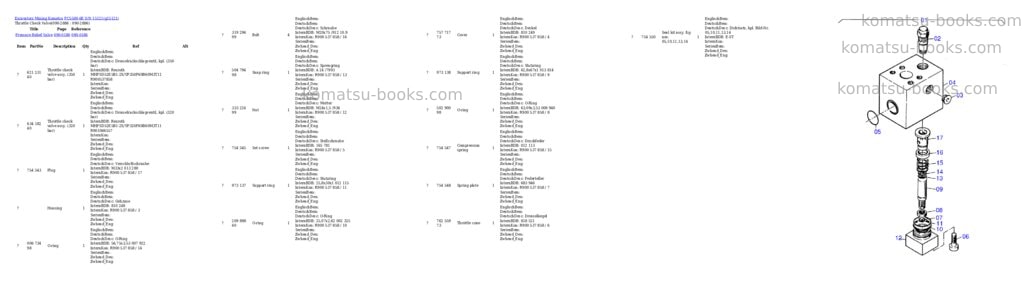 Komatsu pc5500-6e s/n 15121 Parts catalog cover Page 9 Komatsu pc5500-6e s/n 15121 Parts catalog cover Page 9