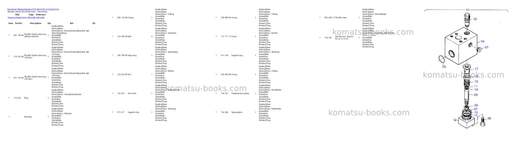Komatsu pc5500-6 s/n 15123 Parts catalog cover Page 9 Komatsu pc5500-6 s/n 15123 Parts catalog cover Page 9
