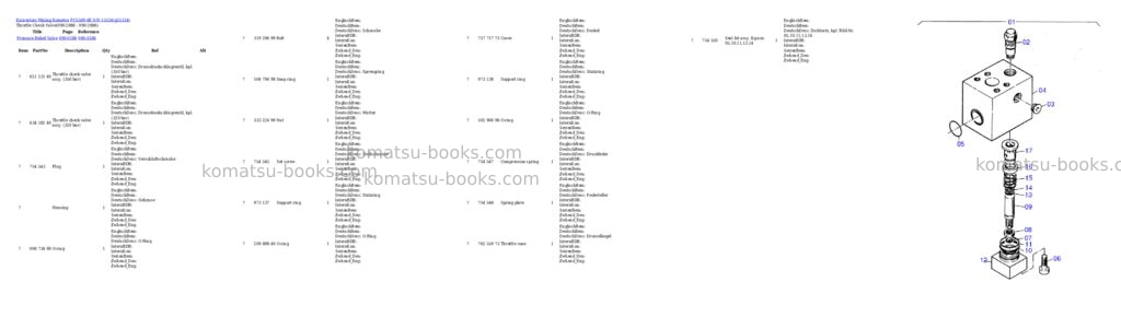 Komatsu pc5500-6e s/n 15124 Parts catalog cover Page 9