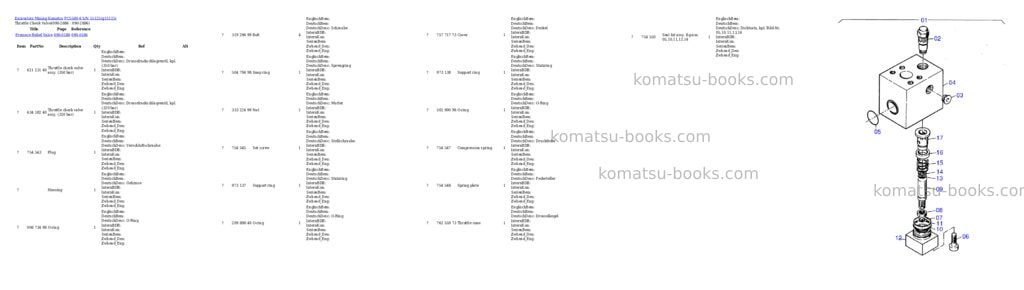 Komatsu pc5500-6 s/n 15125 Parts catalog cover Page 10 Komatsu pc5500-6 s/n 15125 Parts catalog cover Page 10