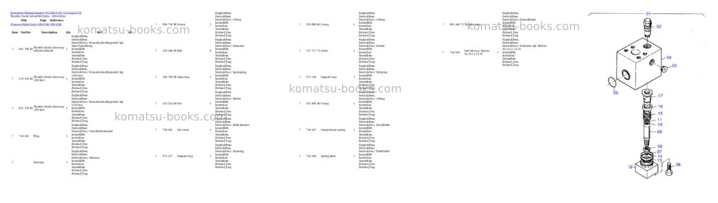 Komatsu pc5500-6 s/n 15125 Parts catalog cover Page 9 Komatsu pc5500-6 s/n 15125 Parts catalog cover Page 9