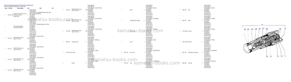 Komatsu pc5500-6 s/n 15126 Parts catalog cover Komatsu pc5500-6 s/n 15126 Parts catalog cover