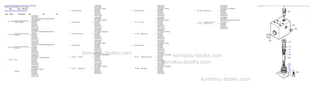 Komatsu pc5500-6 s/n 15126 Parts catalog cover Page 7 Komatsu pc5500-6 s/n 15126 Parts catalog cover Page 7