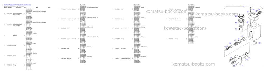 Komatsu pc5500-6 s/n 15126 Parts catalog cover Page 8 Komatsu pc5500-6 s/n 15126 Parts catalog cover Page 8